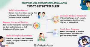 how to get better sleep, common causes of insomnia in men, hormonal test for mens sleep disorder, imbalanced sleep cycle due to hormone, sleep disturbance due to hormone, medtestinfo.com