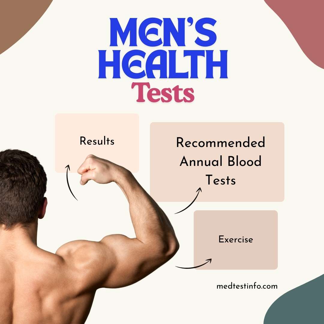 mens health tests category, blood test for men, men health test category, normal blood test result for men, medtestinfo.com